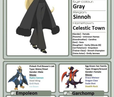ポケモンのシロナさんの実年齢は