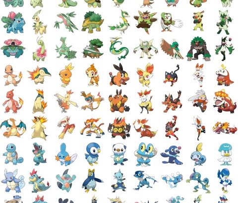 御三家ポケモンで人気投票したら最下位になりそうなポケモン