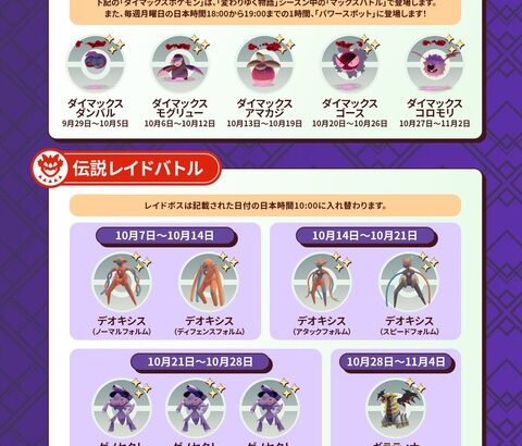 【ポケモンGO】レイドボス入れ替え、伝説：デオキシスN/D、メガ：メガジュカイン、メガバシャーモ、メガラグラージ
