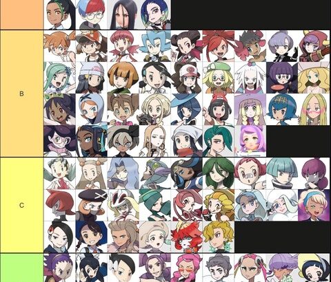 ポケモン女キャラのさいかわランキング
