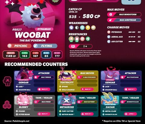 【ポケモンGO】18時から「ダイマックスコロモリ」のマックスマンデー