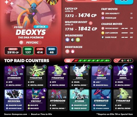 【ポケモンGO】18時から「デオキシスA/S」のレイドアワー