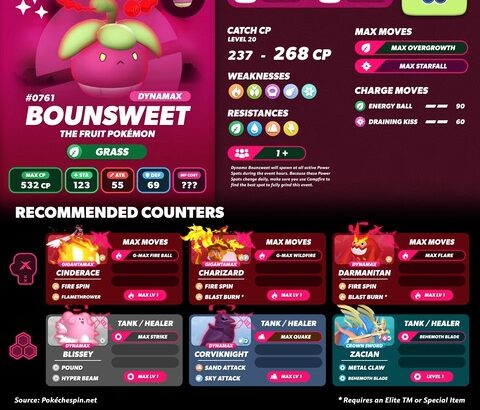 【ポケモンGO】18時から「ダイマックスアマカジ」のマックスマンデー