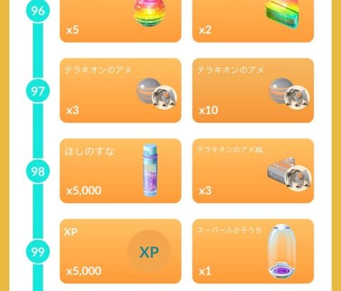 【ポケモンGO】ポケコインの入手方法、どんどん増やしてほしい