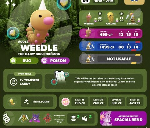 【ポケモンGO】18時から「ビードル」のスポットライトアワー、博士送りのアメが2倍