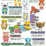 ご当地ポケモン宮城はなんでラプラス？