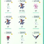 【ポケモンGO】大イベで湧く「つよいポケモン」