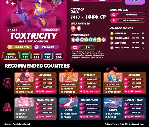 【ポケモンGO】18時から「ダイマックスストリンダー（ハイなすがた）と（ローなすがた）」のマックスマンデー