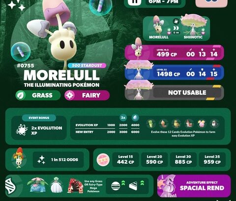 【ポケモンGO】本日18時から「ネマシュ」スポットライトアワー