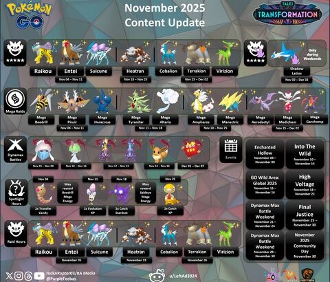 【ポケモンGO】虫イベ、今レイド何すればいい？【2025/11/04～】