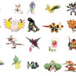 7か月前の新メガシンカのリーク画像がこれ