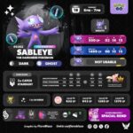 【ポケモンGO】ヤミラミスポライ、砂どれくらい集まった？