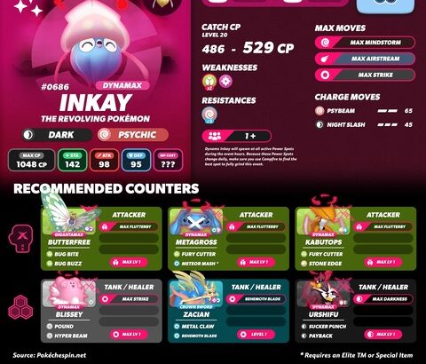 【ポケモンGO】18時から「ダイマックスマーイーカ」のマックスマンデー