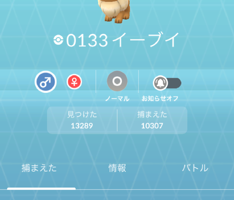 【ポケモンGO】イーブイの総捕獲数ってどれくらいになってる？