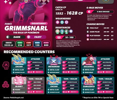 【ポケモンGO】キョダイマックスオーロンゲ対策