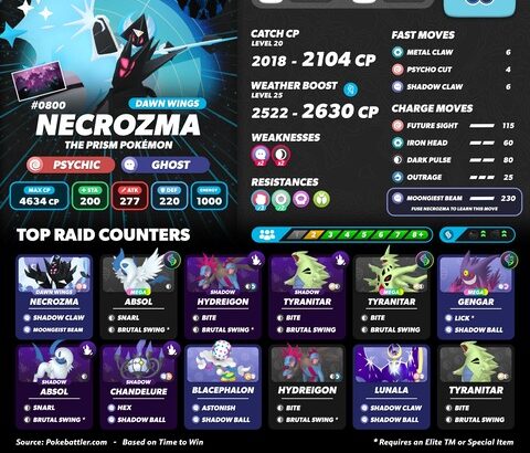 【ポケモンGO】「ワイルドウィーク」金曜日のレイドボス「ネクロズマ（あかつきのつばさ）」が登場