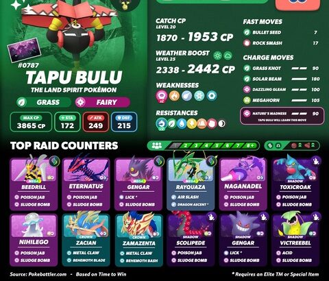 【ポケモンGO】18時から「カプ・ブルル」「カプ・レヒレ」のレイドアワー