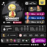 【ポケモンGO】本日18時から「ズルッグ」のスポットライトアワー