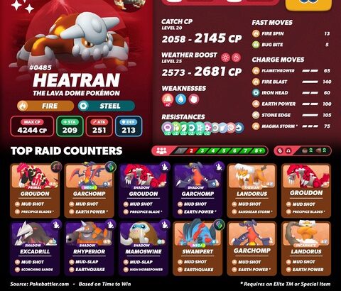 【ポケモンGO】今週の予定【2025/11/17～】