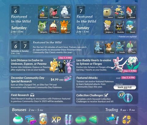 【ポケモンGO】毎年恒例、12月のコミュデイ総集編が開催中