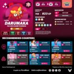 【ポケモンGO】18時から「ダイマックスダルマッカ」のマックスマンデー