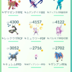 【ポケモンGO】銀の王冠、どういう個体値に使えばいい