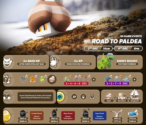 【ポケモンGO】コジオ、ジオヅム、キョジオーンが初登場、イベント「パルデア地方の旅」開催中【2025/12/9(火)20時まで】