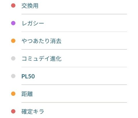 【ポケモンGO】タグ付けの所に「大親友+のフレンドが見られる」