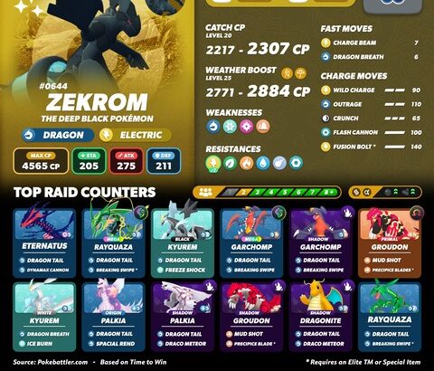 【ポケモンGO】課金したら100％が出るとかいうジンクス