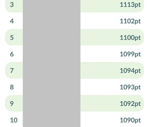 【ポケモンGO】ツツケラのお披露目、激戦
