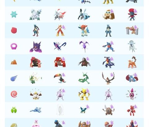 【ポケモンGO】ズガドーンはガチ案件？