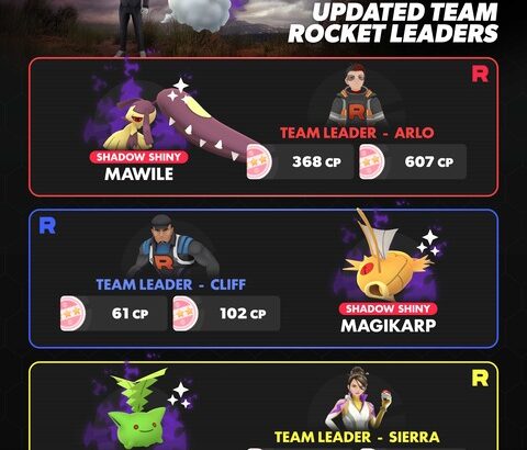 【ポケモンGO】ロケット団幹部、今回はどれ狙う…？