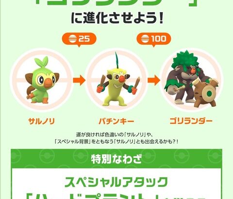 【ポケモンGO】昔はコミュデイ時間は11時～14時だった、今の14時～17時は満足？