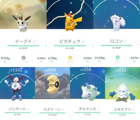 【ポケモンGO】ポケGOガチ勢の有名人