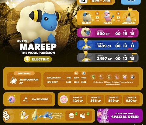 【ポケモンGO】18時から「メリープ」のスポットライトアワー
