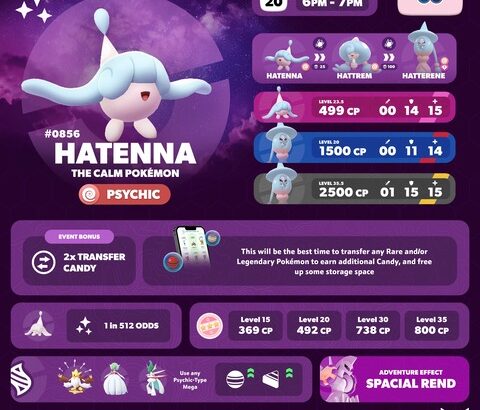 【ポケモンGO】18時から「ミブリム」のスポットライトアワー