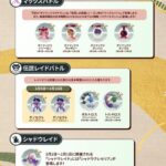 【ポケモンGO】本日から伝説レイドで「ゲノセクト（ブレイズカセット）」が登場
