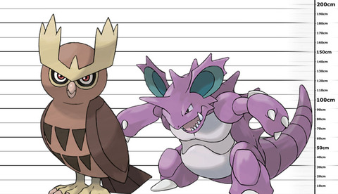 ポケモン金銀orHGSSの再々リメイクが出るとしたらレッツゴー路線になるのかな