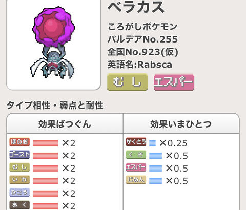 「ベラカス」とかいうポケモンに付いて知ってる事