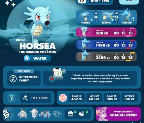 【ポケモンGO】18時から「タッツー」のスポットライトアワー