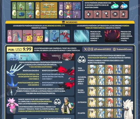 【ポケモンGO】10キロタマゴから地域限定ポケモン狙い！