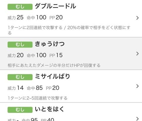 初代ポケモンの対戦環境