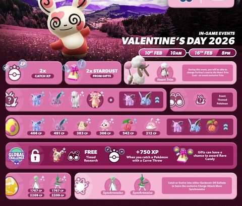 【ポケモンGO】バレンタインイベント、昔はラッキー爆湧きで美味しかった記憶が