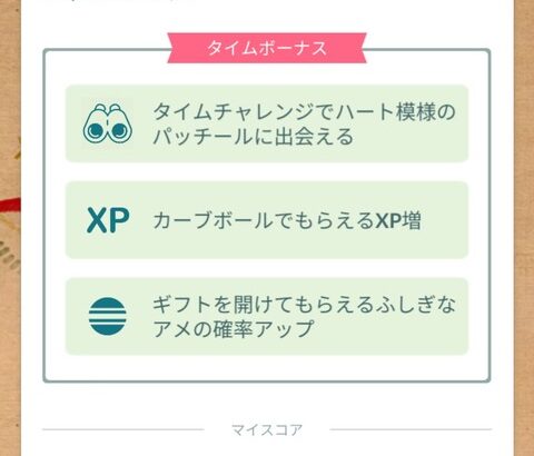 【ポケモンGO】フレンドにギフト200以上送信してる人がいる