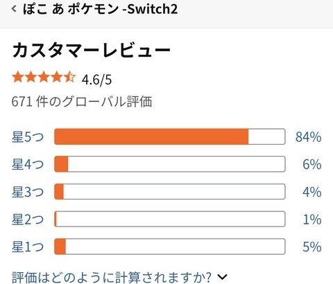フラゲ低評価レビュー爆撃されたAmazonのぽこあポケモン、☆4.6まで回復