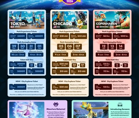【ポケモンGO】GOフェス2026、メガミュウツー以外に期待できるのは？