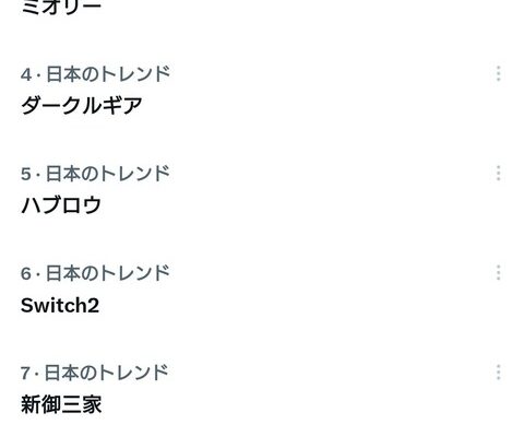 【朗報】ポケモン、トレンドを占領