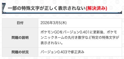 【ポケモンGO】特殊文字が正しく表示されない問題