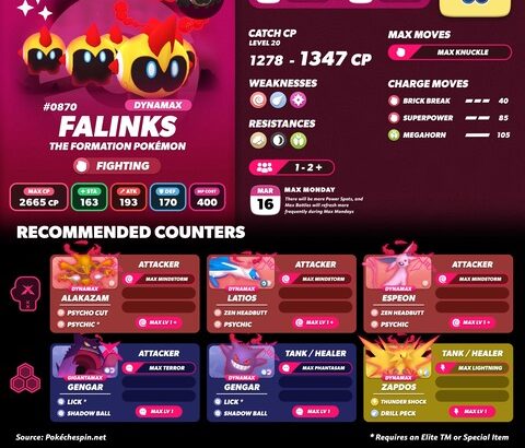 【ポケモンGO】18時からマックスマンデー:タイレーツ