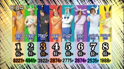 「ポケモンサンデー・ポケスマ」ポケモン番組の思い出